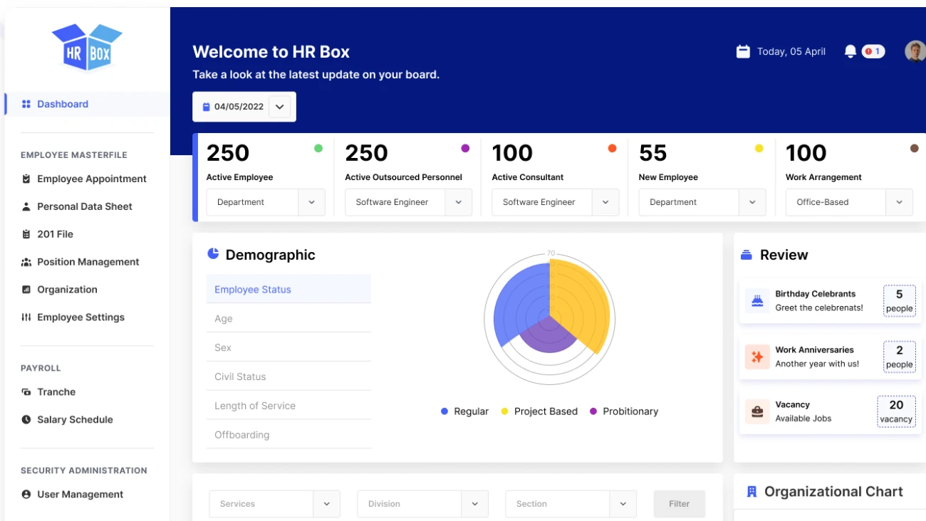 HR Box admin dashboard