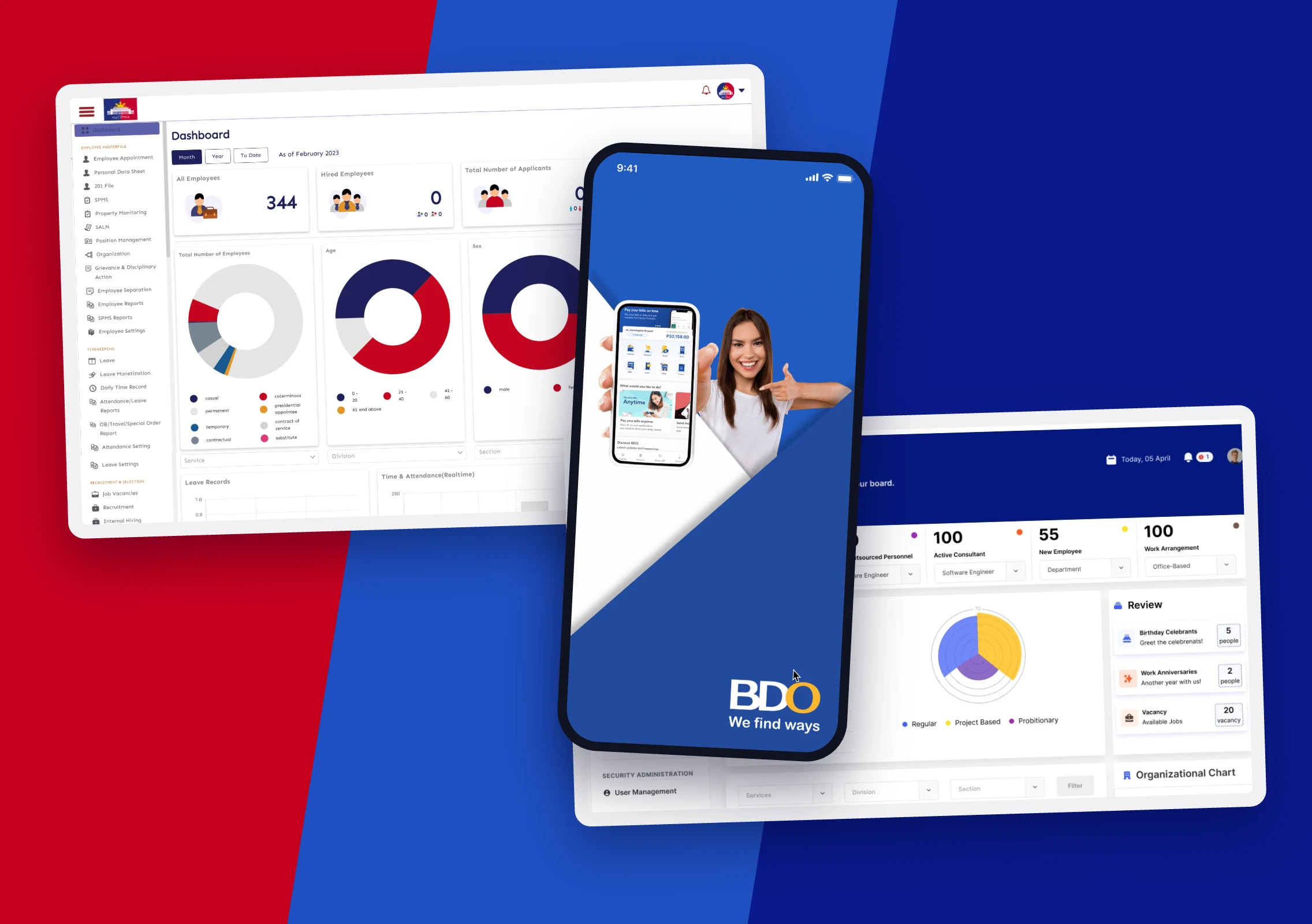 PhilPost HRIS dashboard