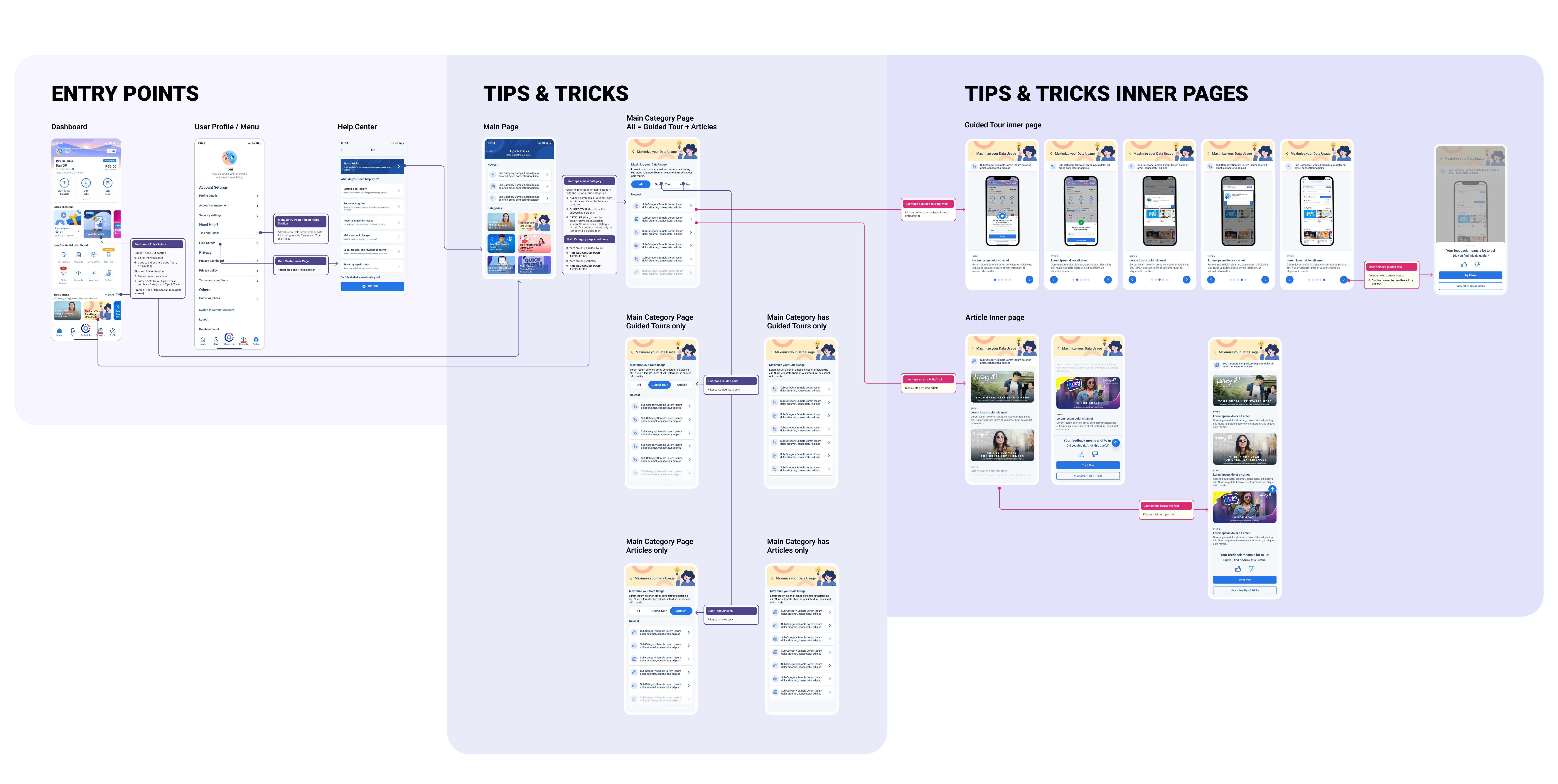 UI skins flow board
